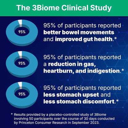 3Biome Natural Probiotic Supplement for Gut Health, Vegan, Gluten-Free 30 Vegetable Capsules