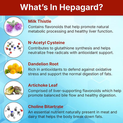 Hepagard Natural Liver Support Supplement with NAC, Vegan, Gluten-Free 30 Vegetable Capsules