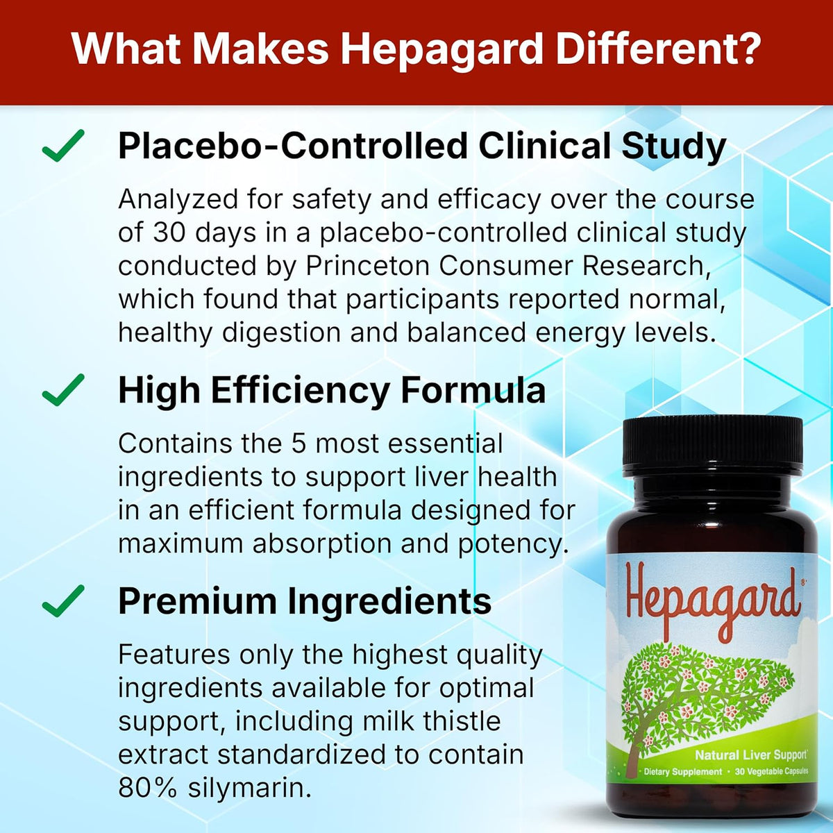 Hepagard Natural Liver Support Supplement with NAC, Vegan, Gluten-Free 30 Vegetable Capsules