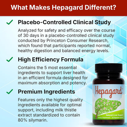 Hepagard Natural Liver Support Supplement with NAC, Vegan, Gluten-Free 30 Vegetable Capsules